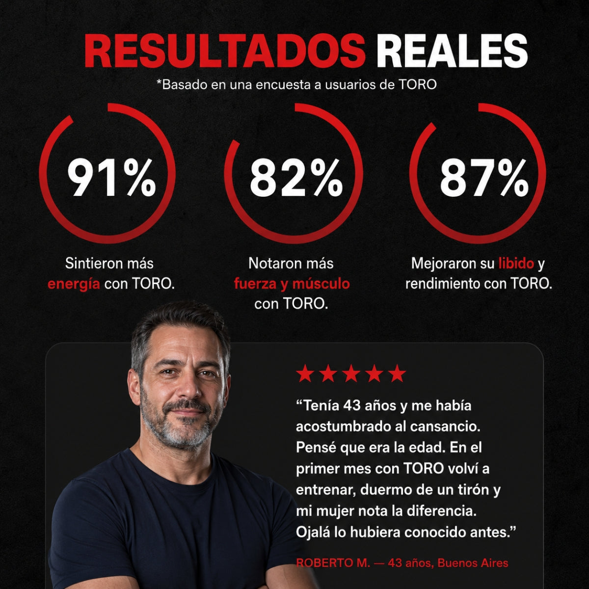 TORO® — Recuperá la energía, la fuerza y el deseo.